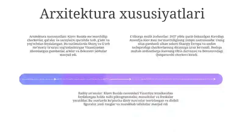 Kiyev Rusida MeʼMorchilik Va SanʼAt 3