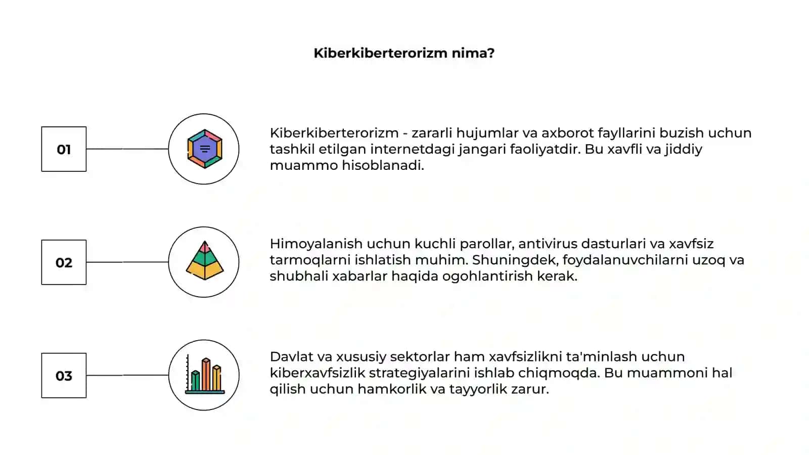 Kiberterrorizm va undan himoyalanish 3