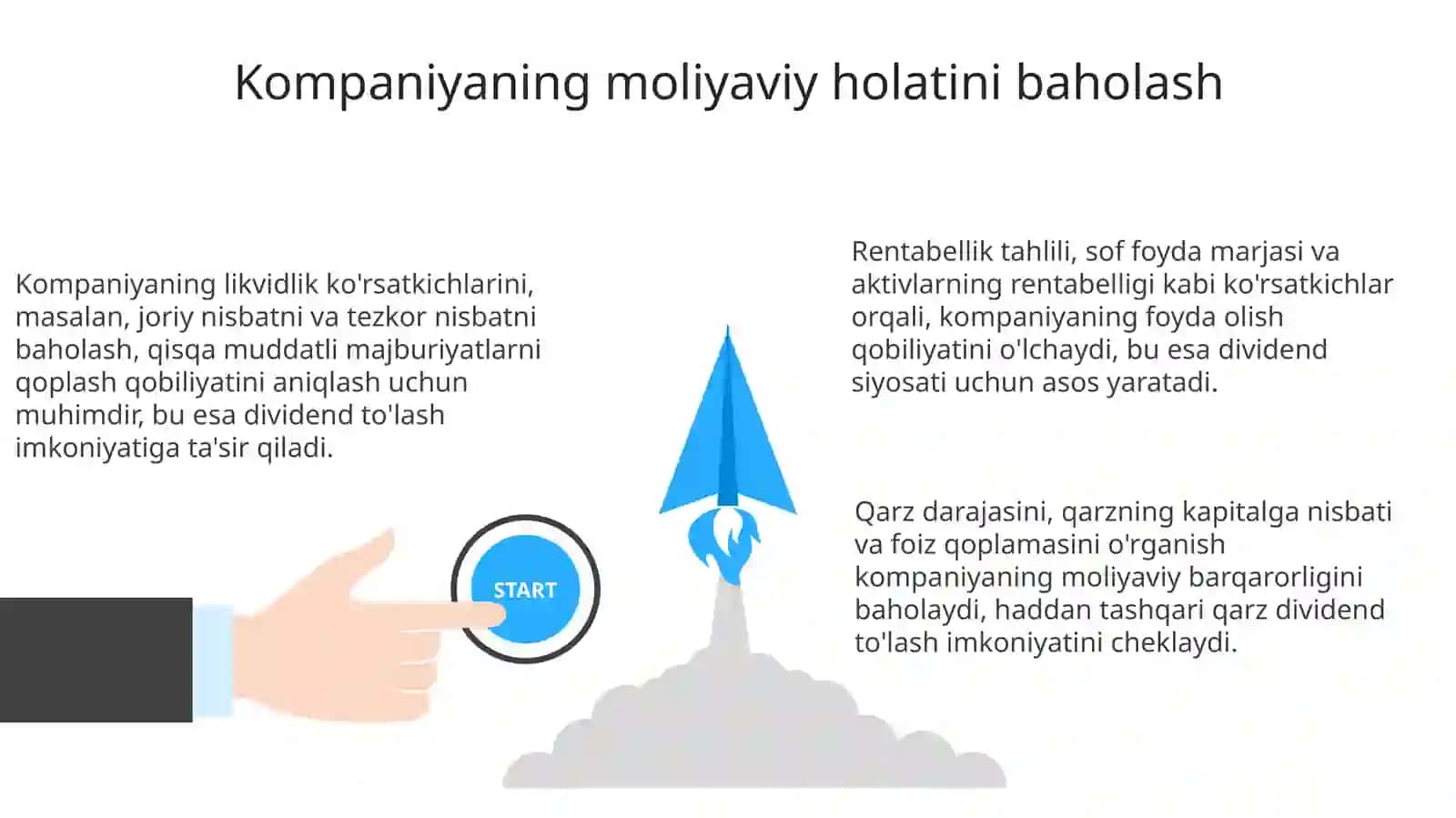 Dividendsiyosatini ishlab chiqish bosqichlari 3