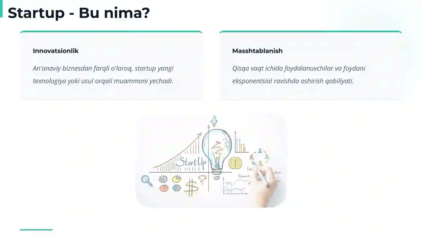 Startup loyihalar qurish va uning kelajagi 3