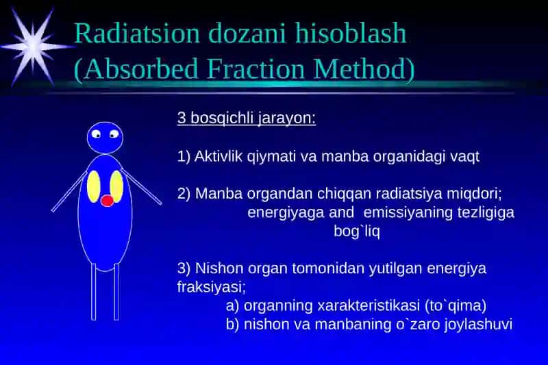 Internal Radiation Dosimetry 3