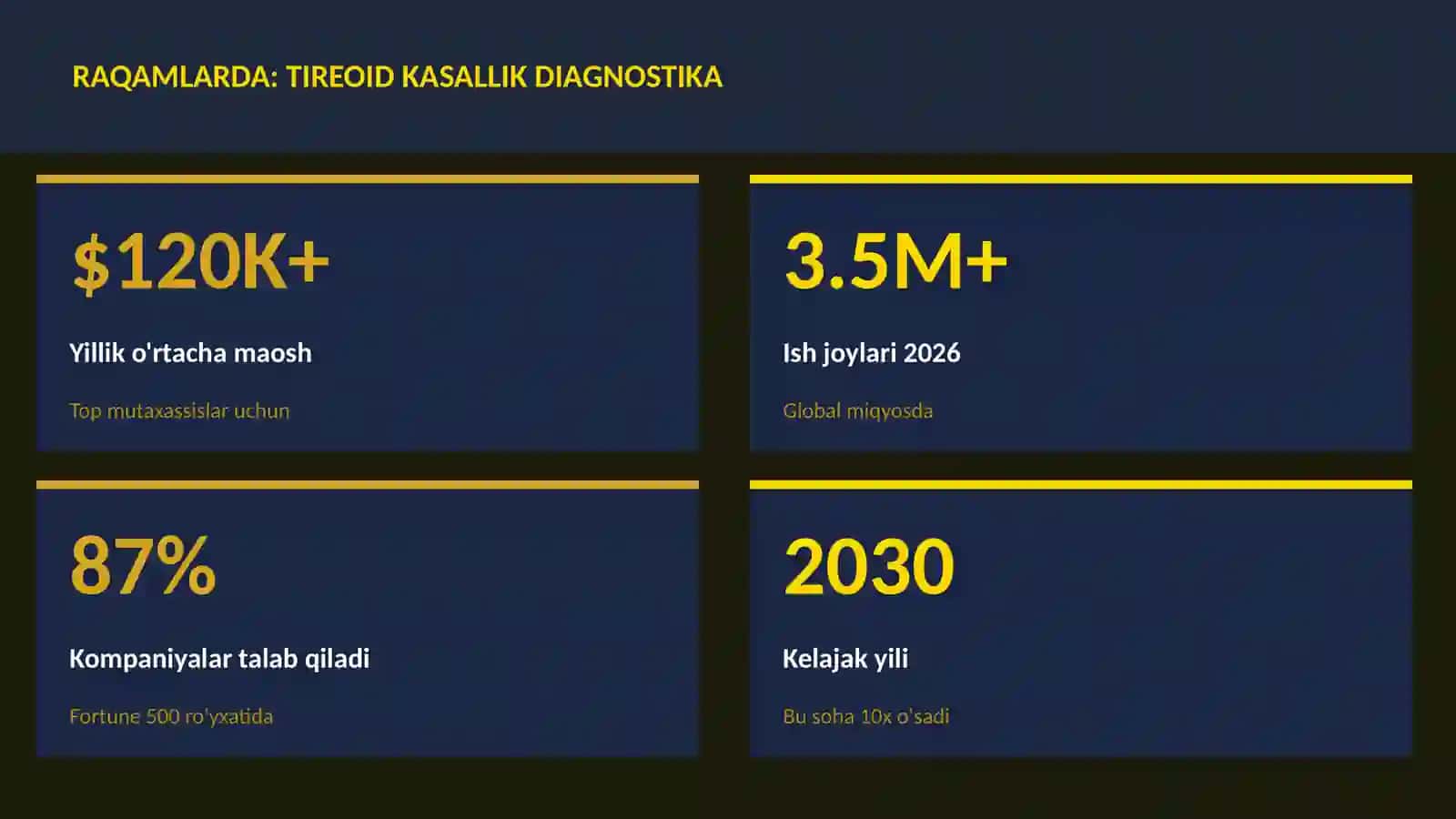 Tireoid kasallik diagnostika 3