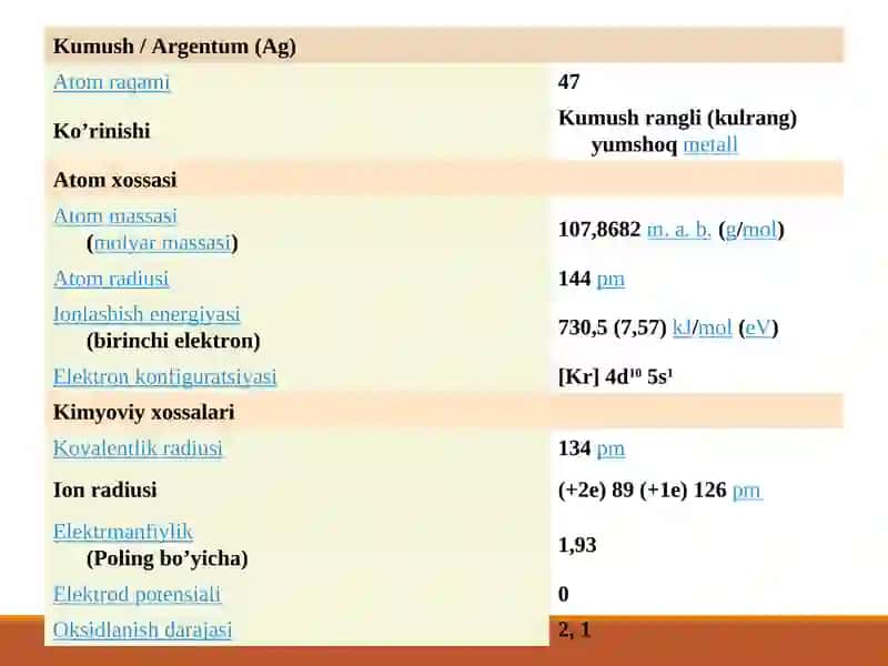 Kumush 3