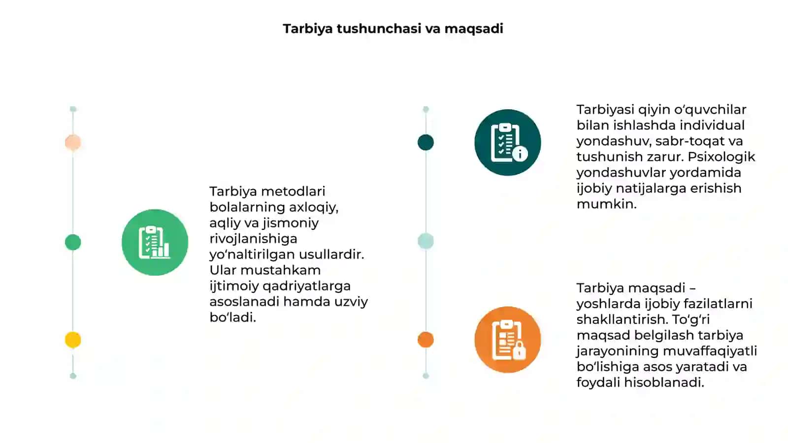 Tarbiya metodlari va turlari 3