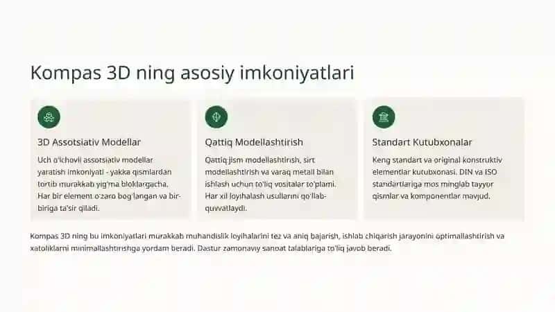 Kompas 3D 3