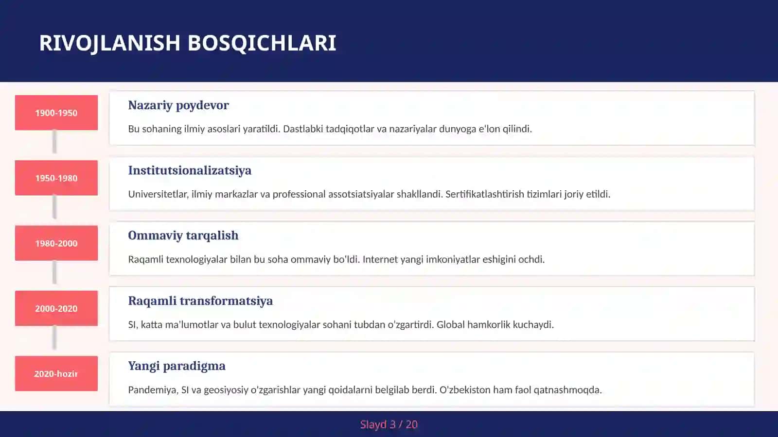 Zararkunandalar boshqarish 3