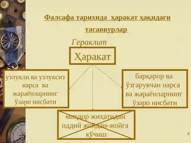 Харакат ва Ривожланиш 3