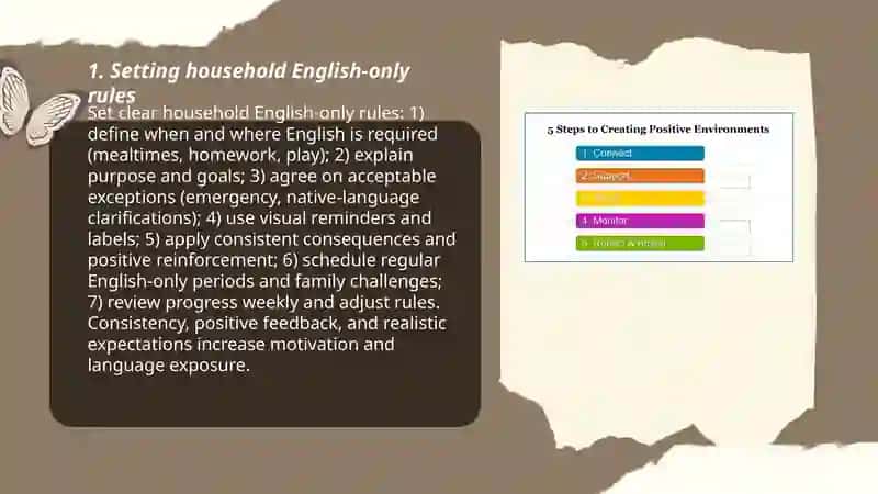 Creating an English environment. 3