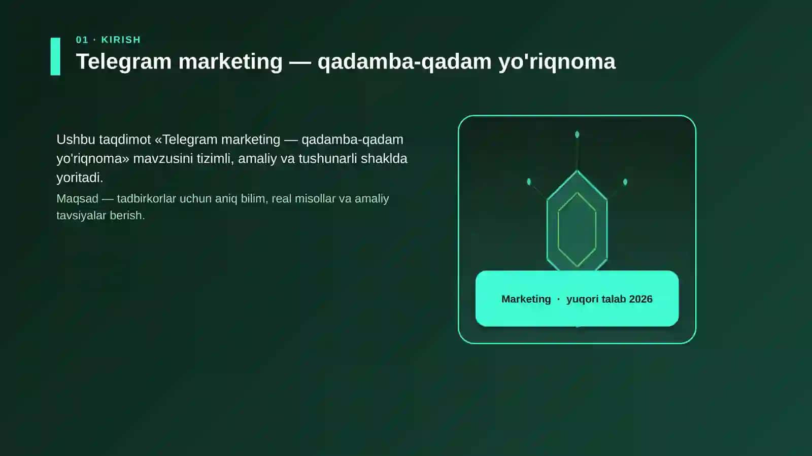 Telegram marketing — qadamba-qadam yo'riqnoma 3