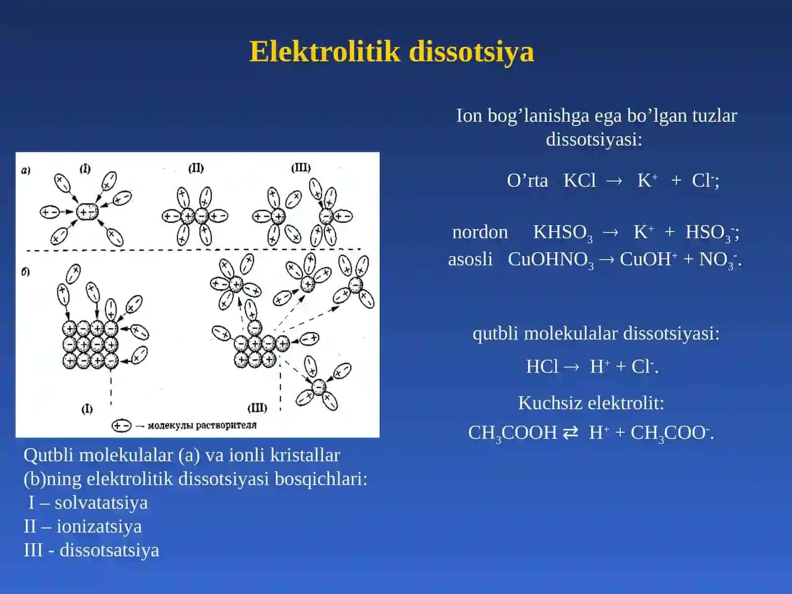Elektrolitlar 3