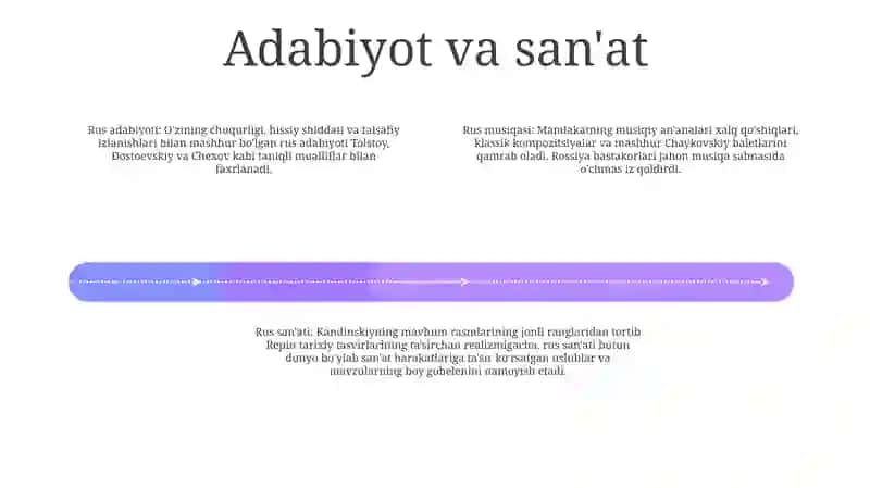 Культура России 3