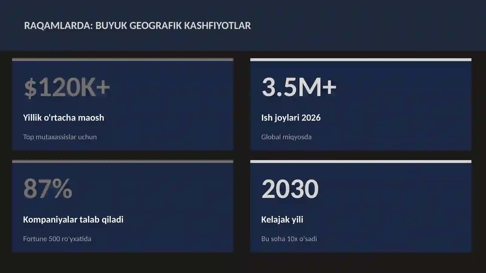 Buyuk geografik kashfiyotlar 3