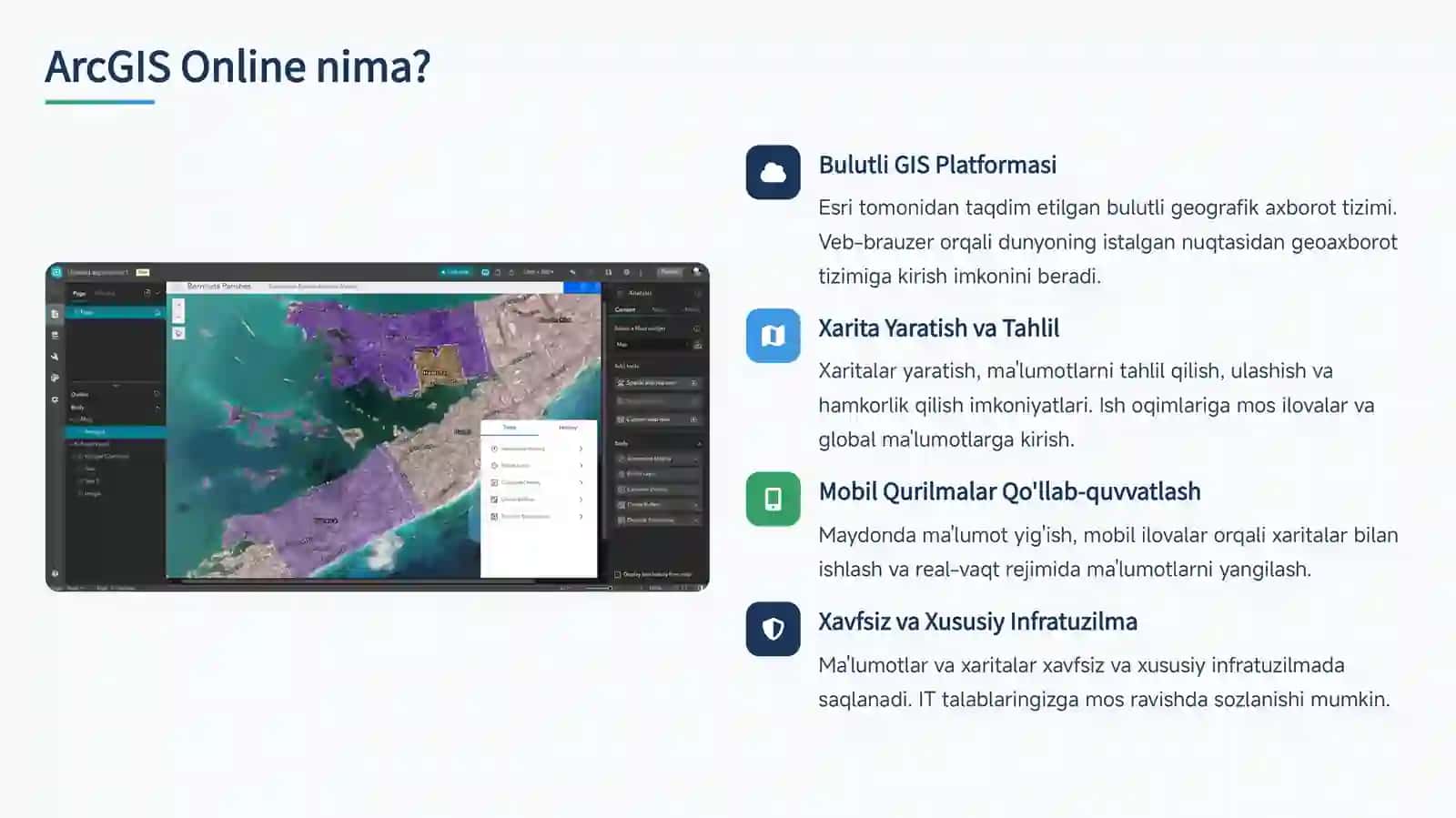 ArcGIS Online 3