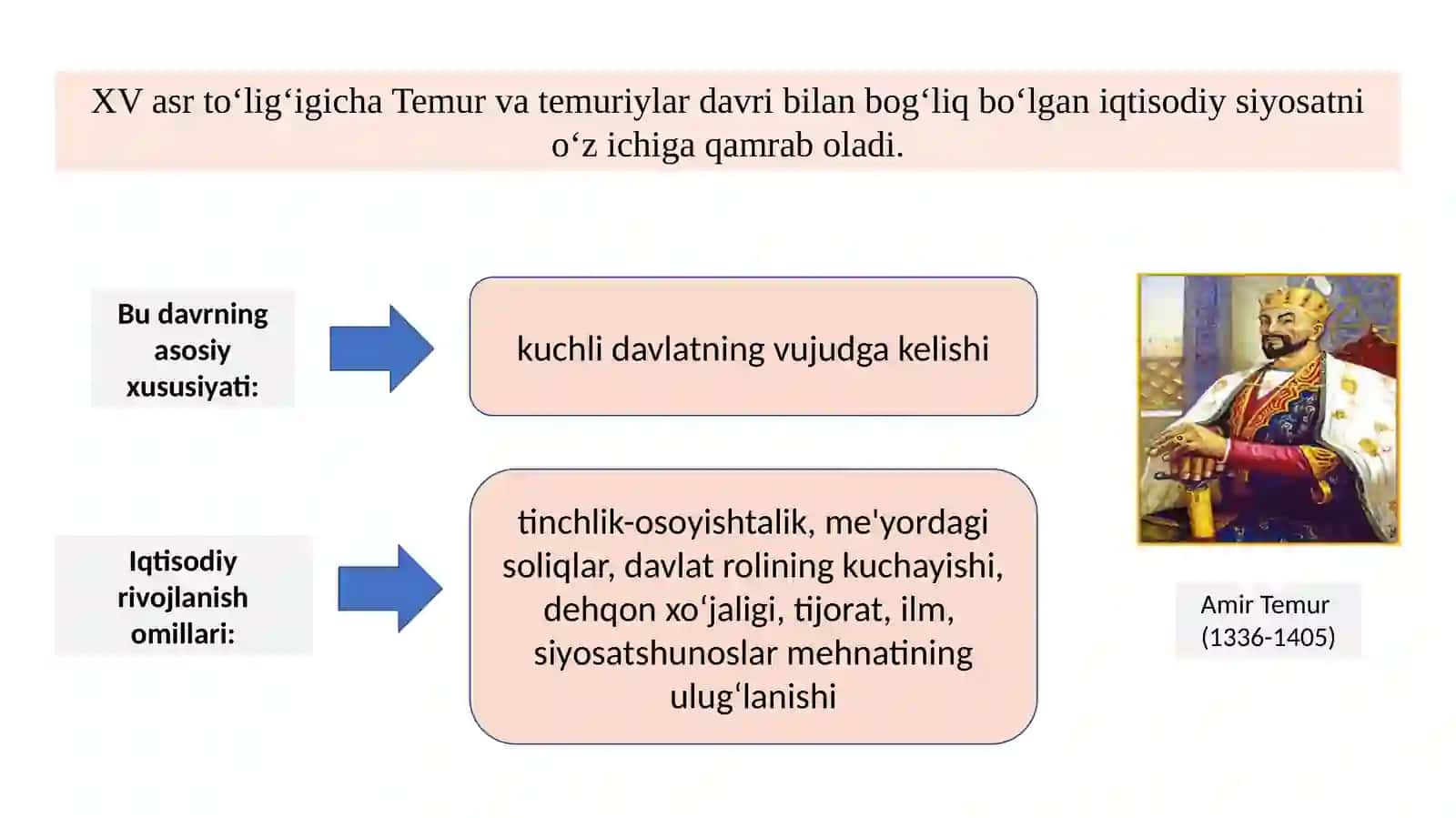 Amir Temur 3