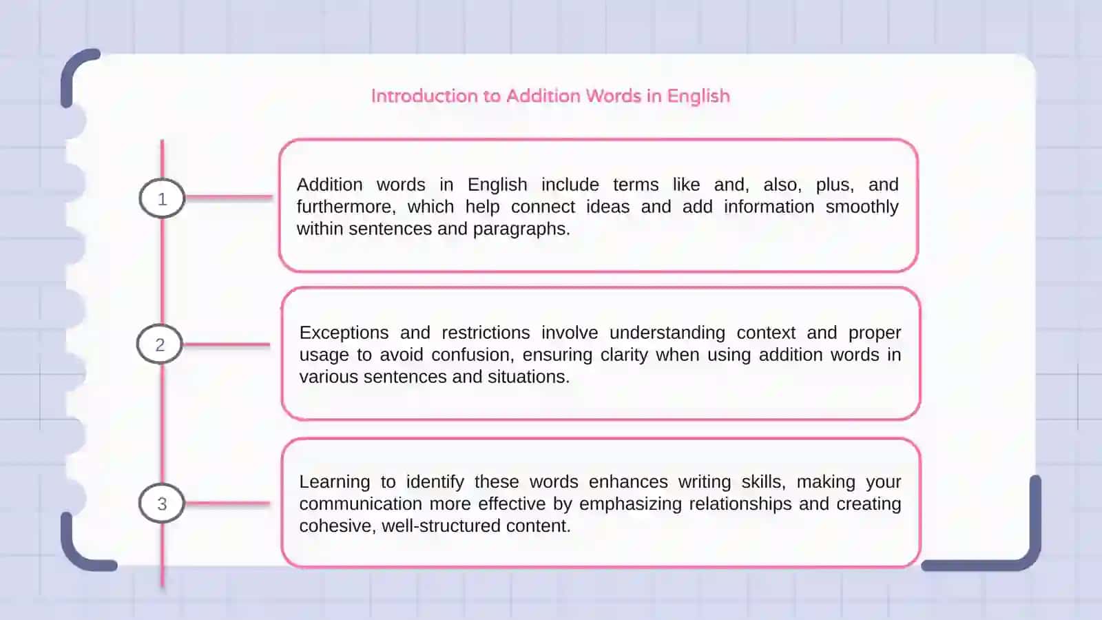Addition, exception, restriction words in English 3