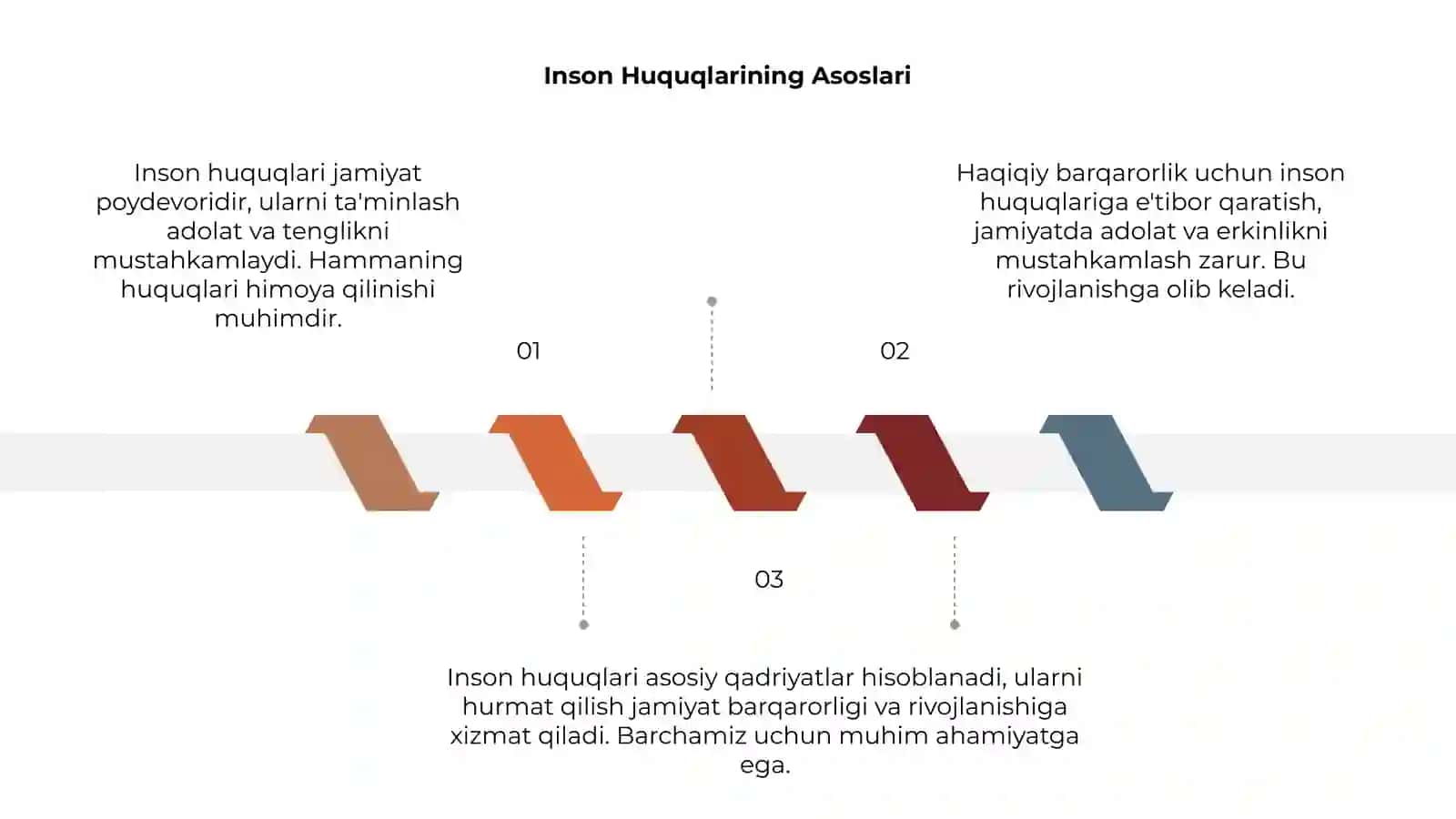 Inson Huquqlari-jamiyat Poydevori 3