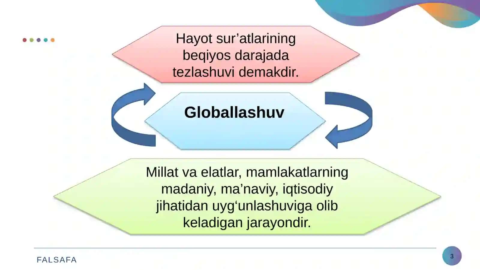 ALFRAGANUS 3