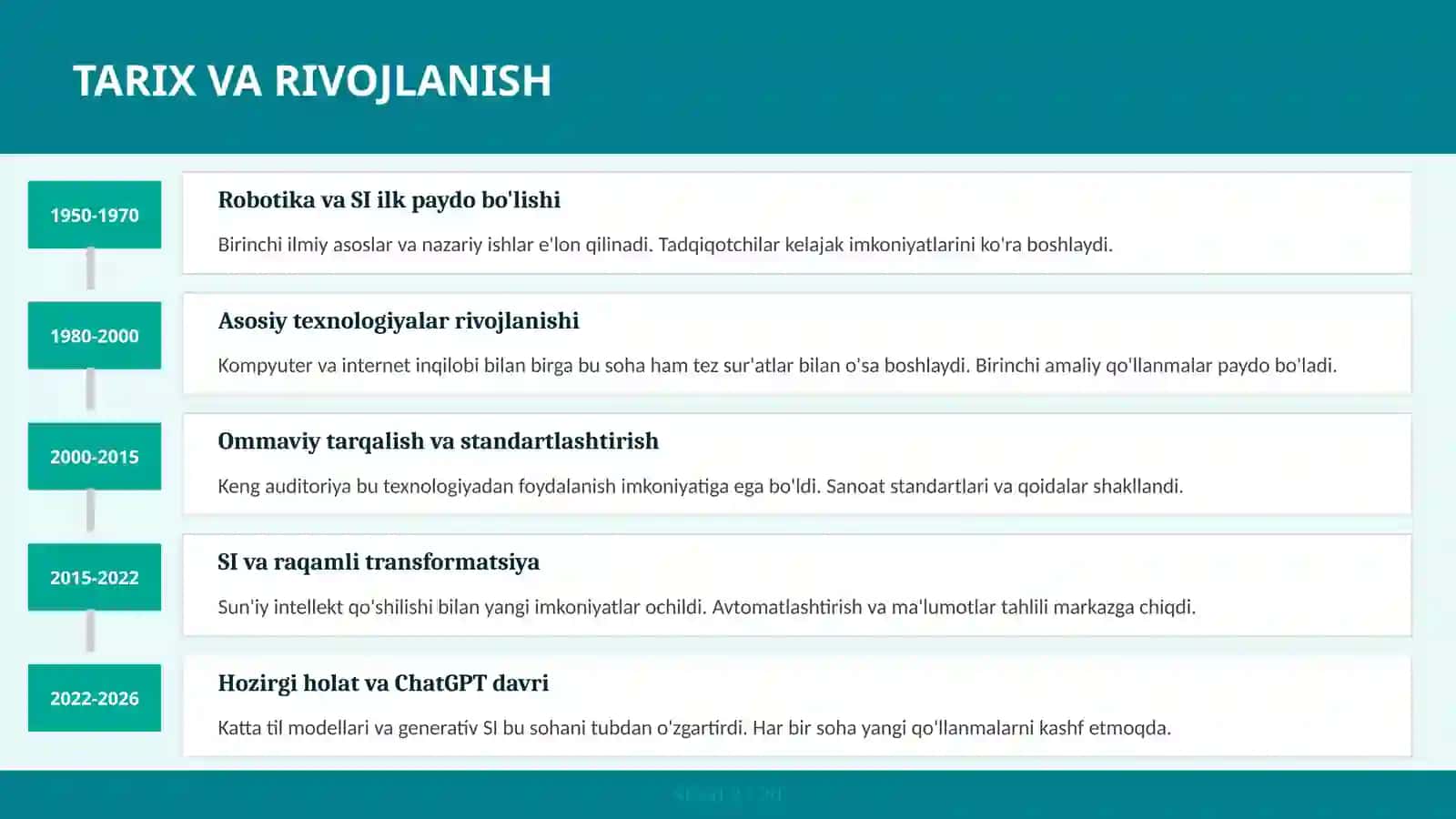 Avtonom mashinalar davri — amaliy qo'llanma 3