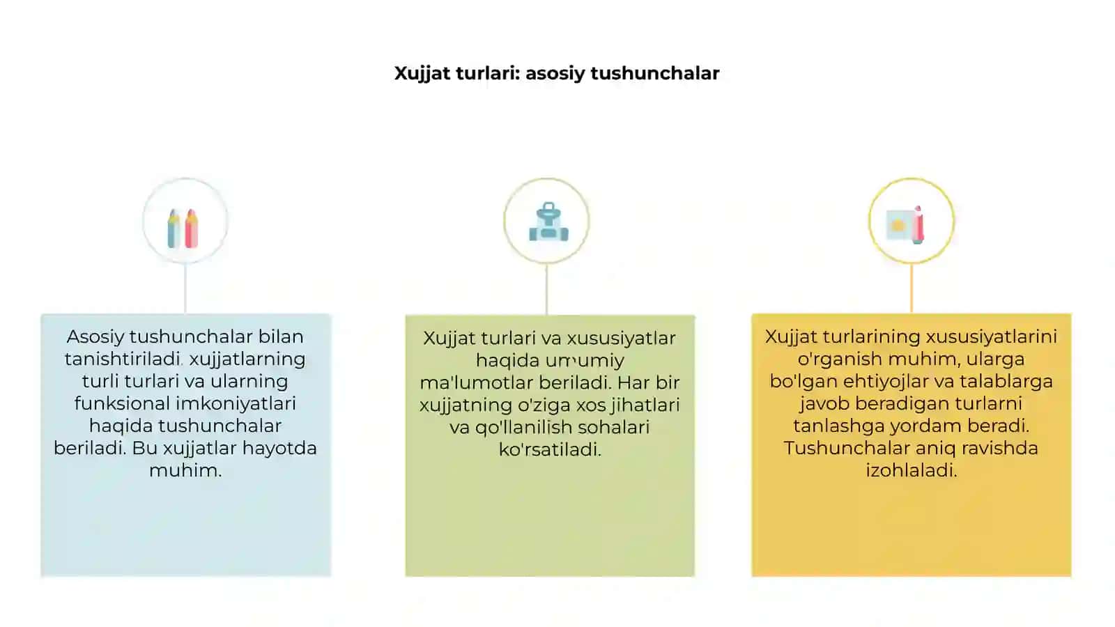 Xujjat turlari va xususiyatlar 3