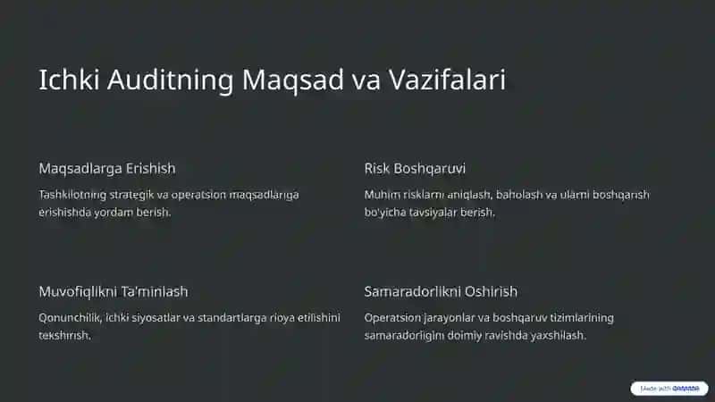 Ichki Auditning Samarali Strategiyalari 3