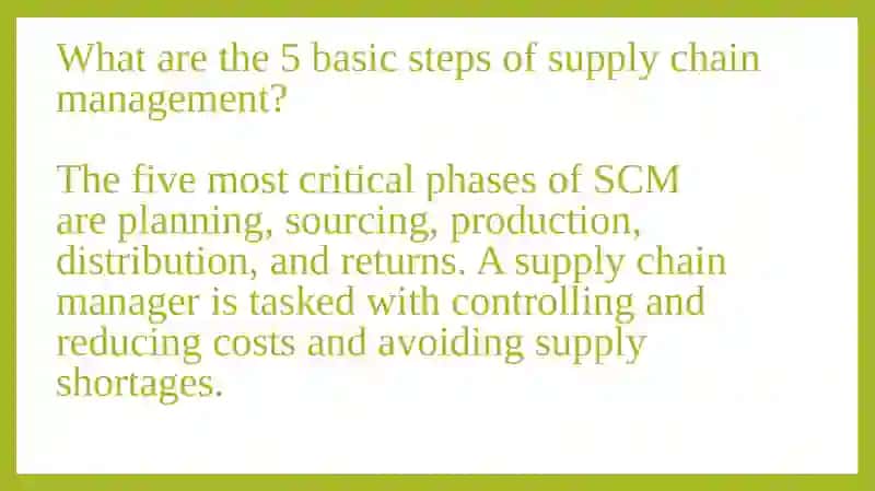 Supply chain management 3