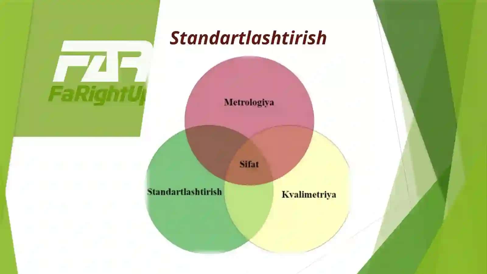 Ma’ruza Standartlashtirish asoslari 3