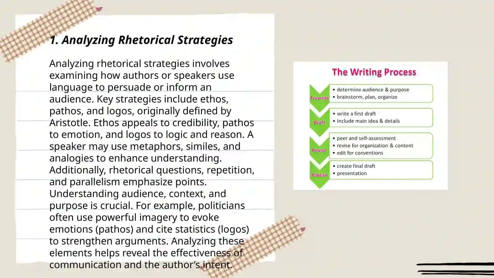 Critical Writing Workshops 3