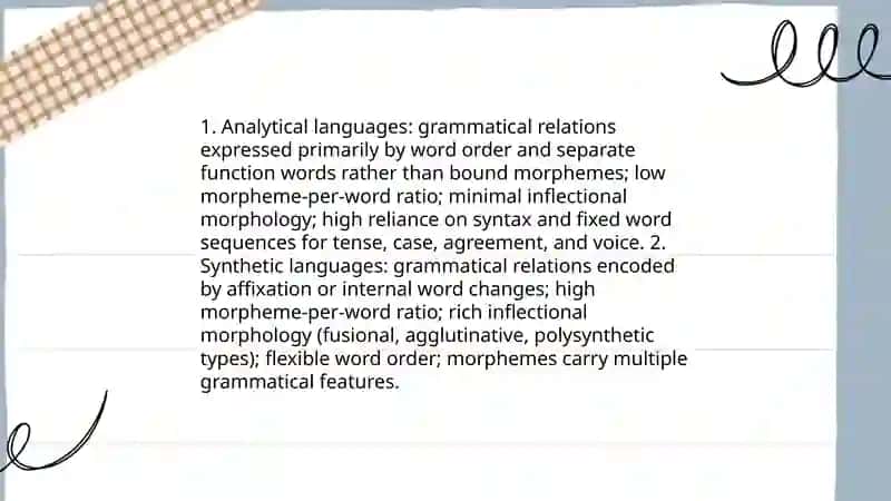 Morphological Typology: Analytical and synthetic Language Types 3