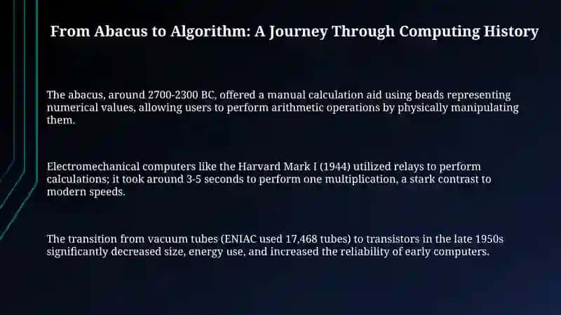 From Abacus to Algorithms: A Journey Through Computing History 3