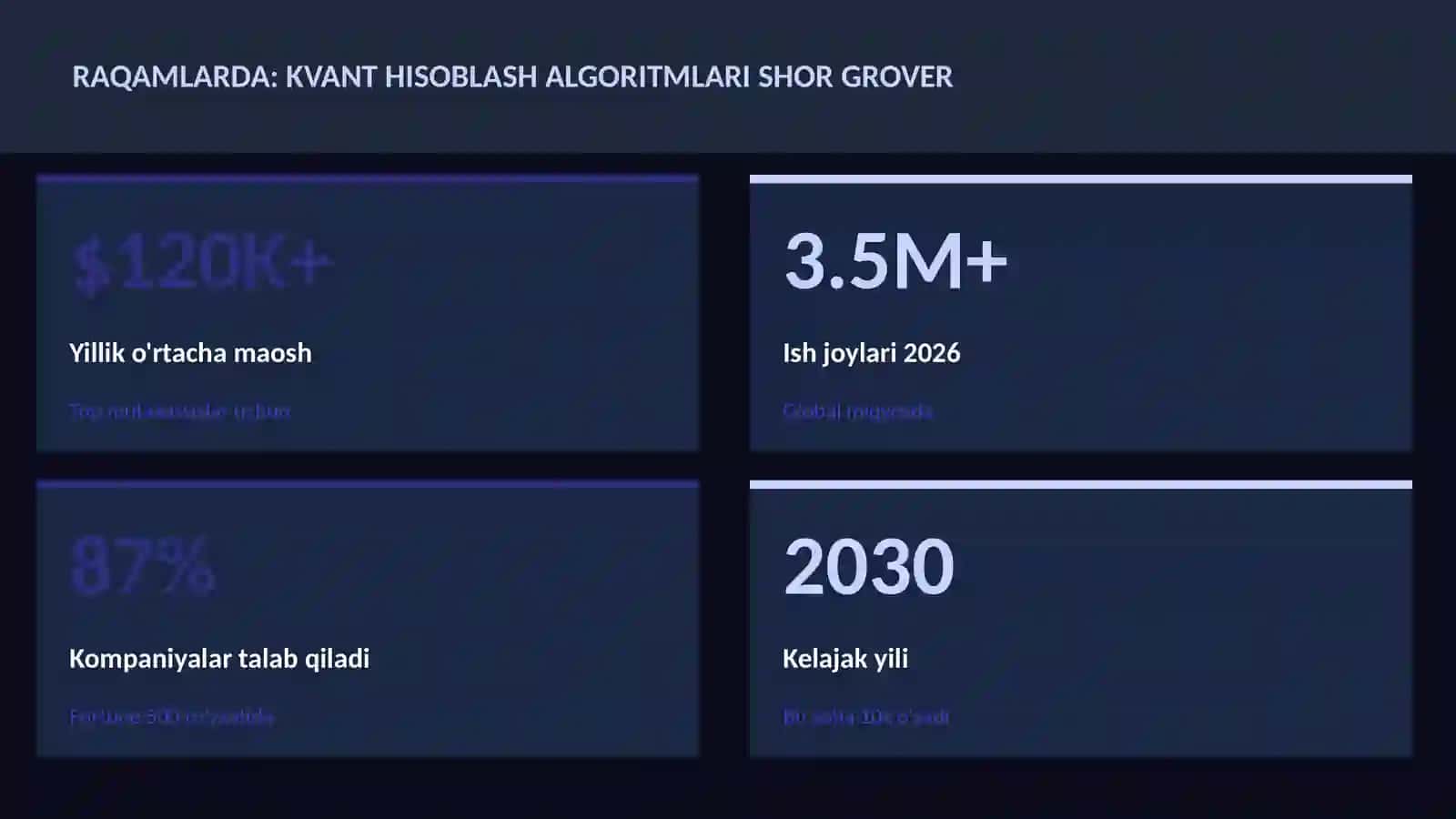 KVANT HISOBLASH 3