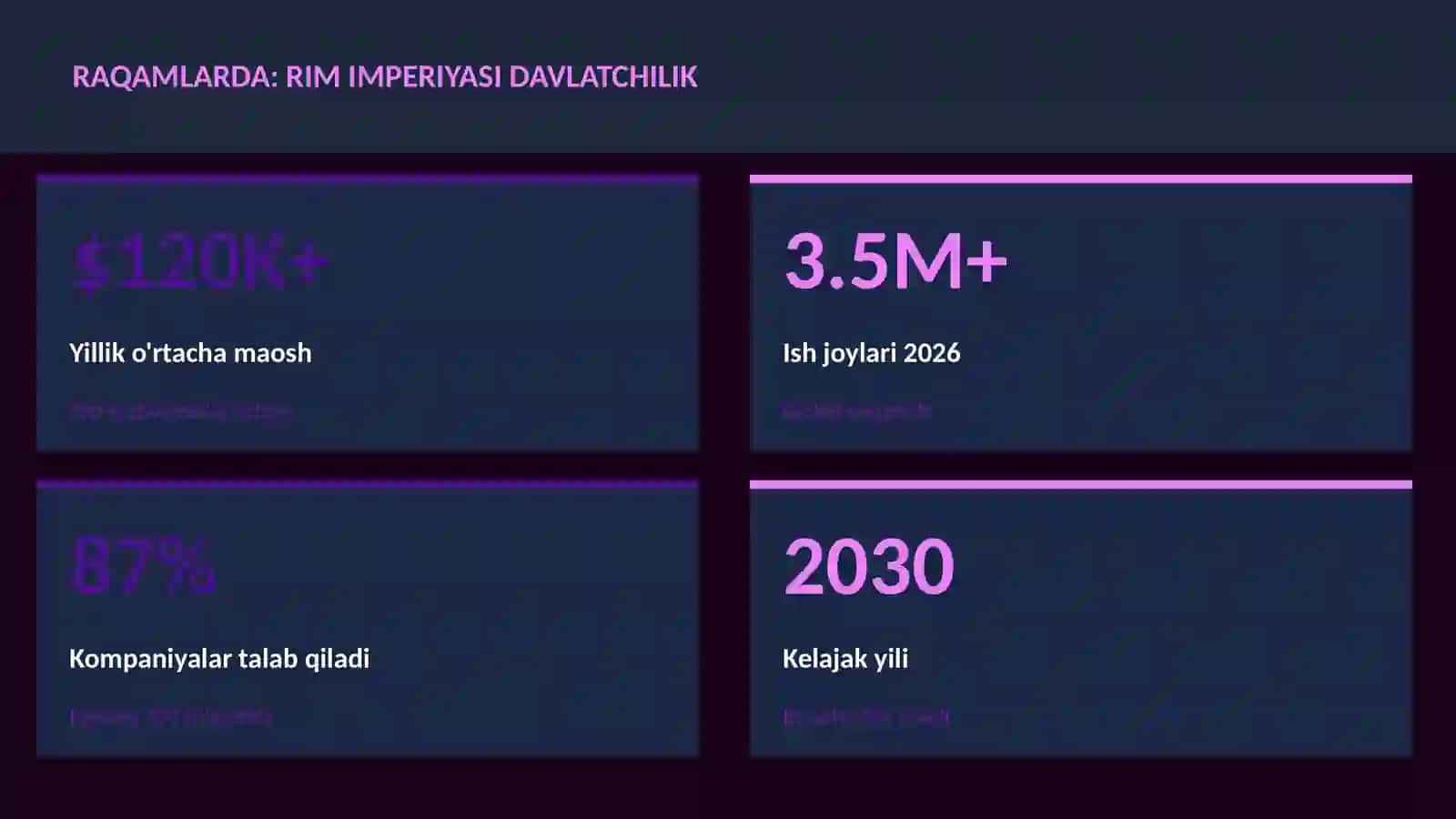 Rim imperiyasi davlatchilik 3