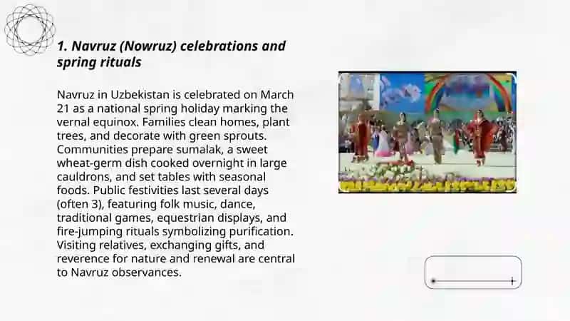 Navruz (Nowruz) celebrations and spring rituals 3