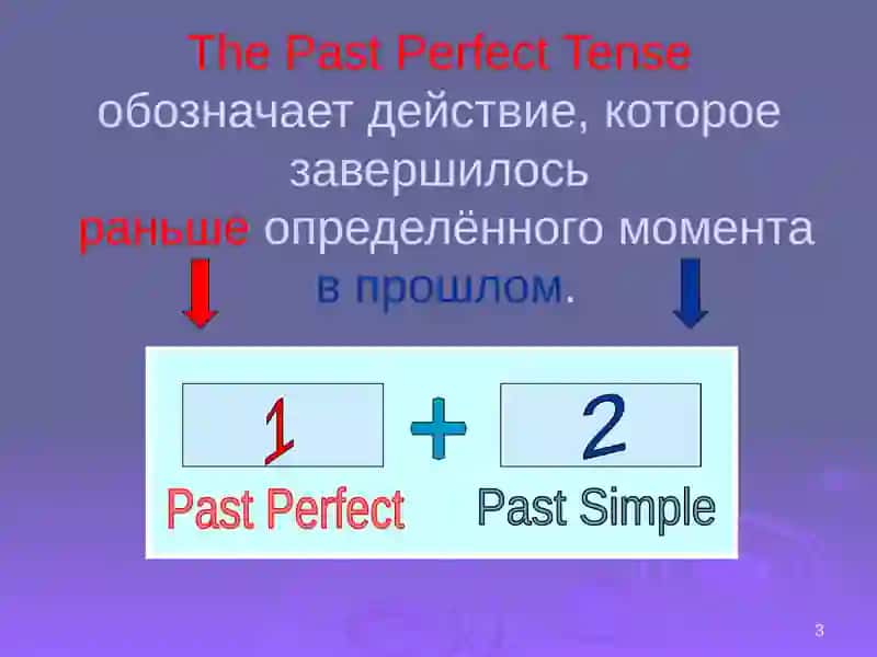 The Past Perfect Tense 3