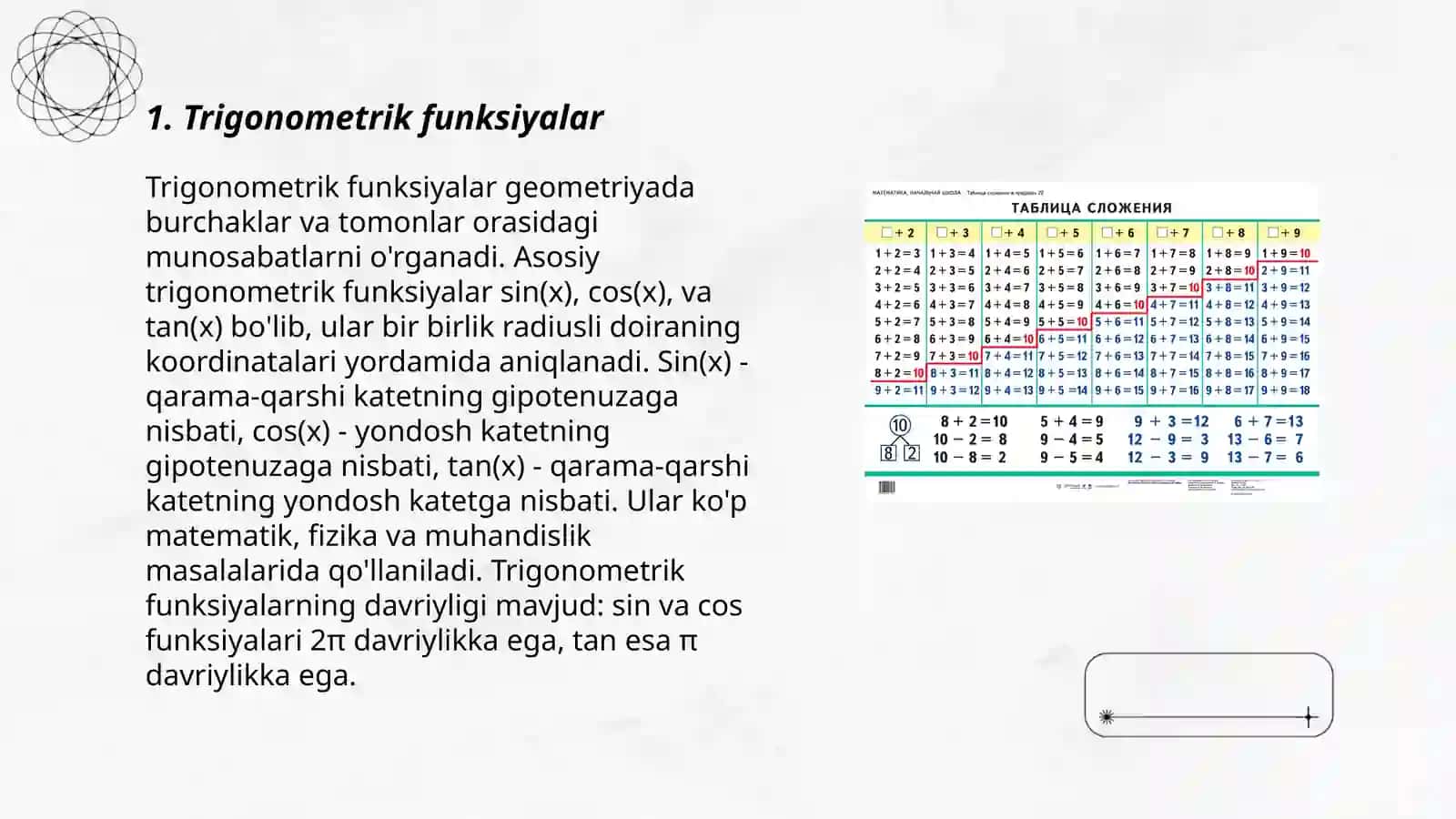 Trigonometrik funksiyalar 3