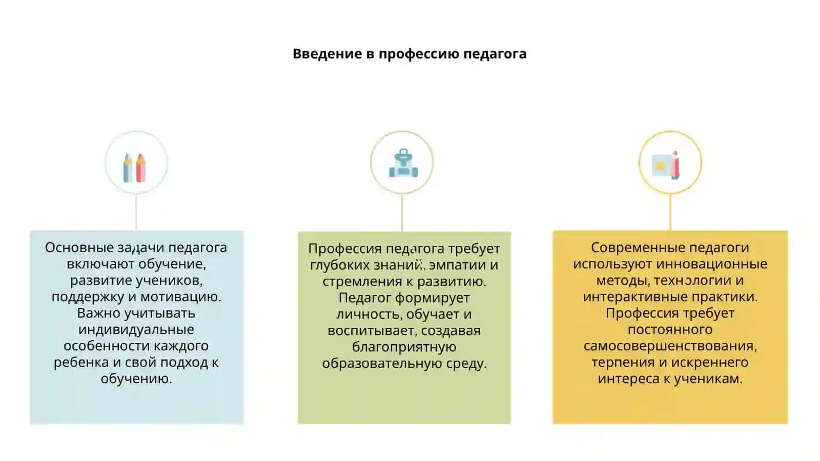 Профессия педагога 3