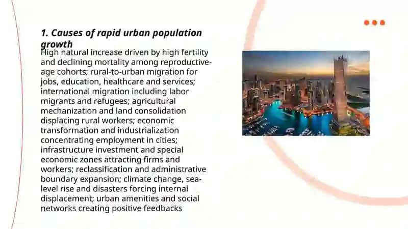The world’s fastest growing cities 3