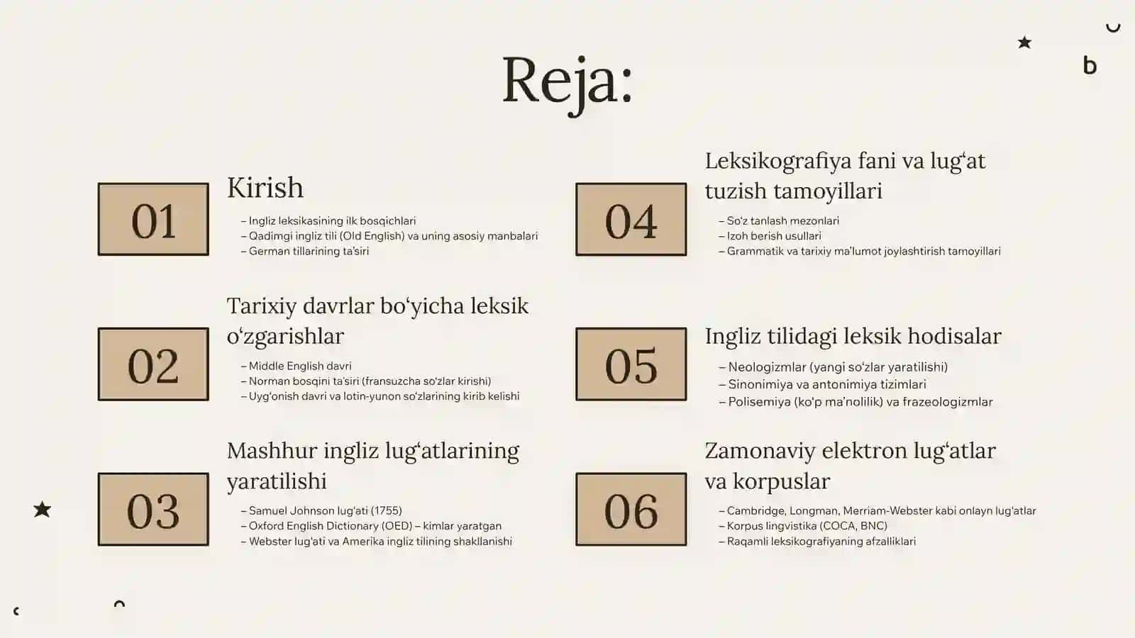 Ingiliz Lug`atshunosligi Tarixi 3