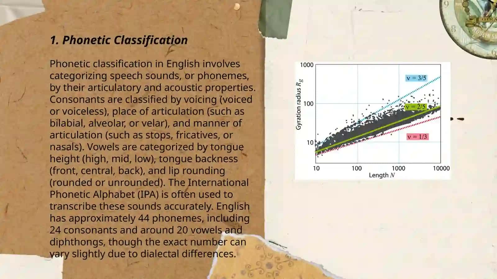 The basic classifications of languages 3