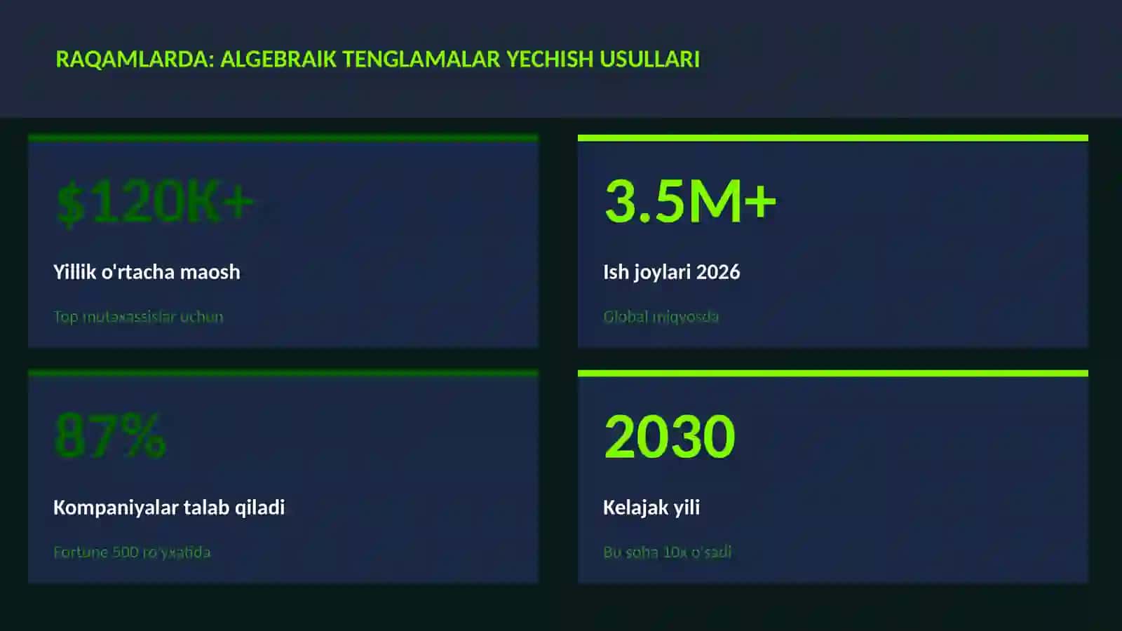 Algebraik tenglamalar yechish usullari 3