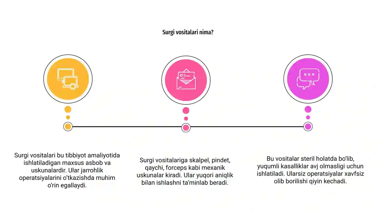 Surgi vositalari 3