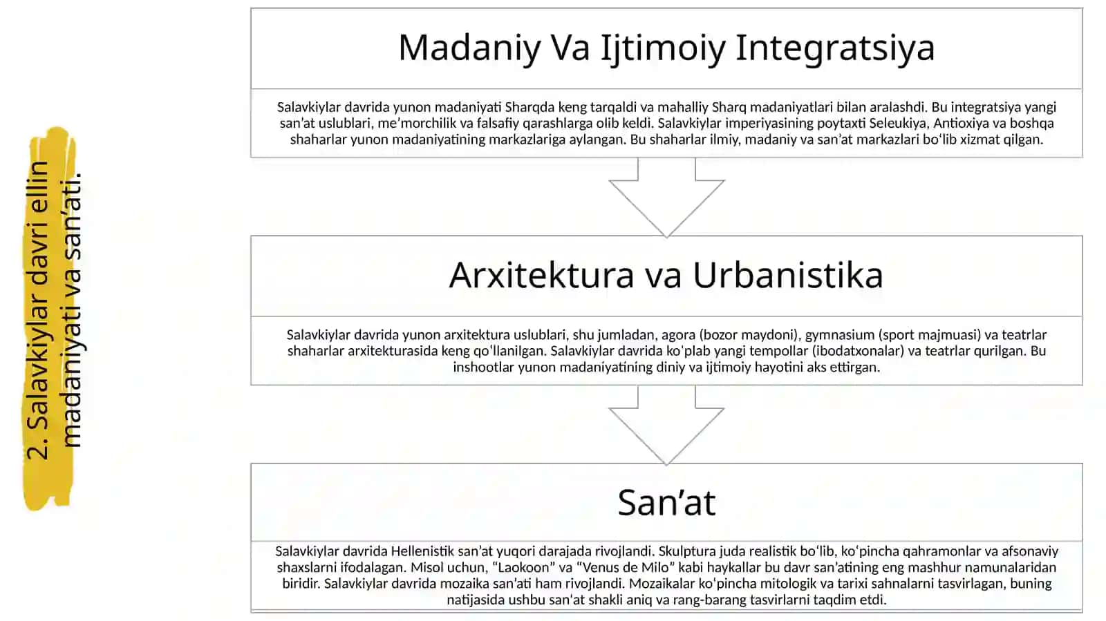ANTIK DAVRI MADANIYATI VA SAN’ATI. 3
