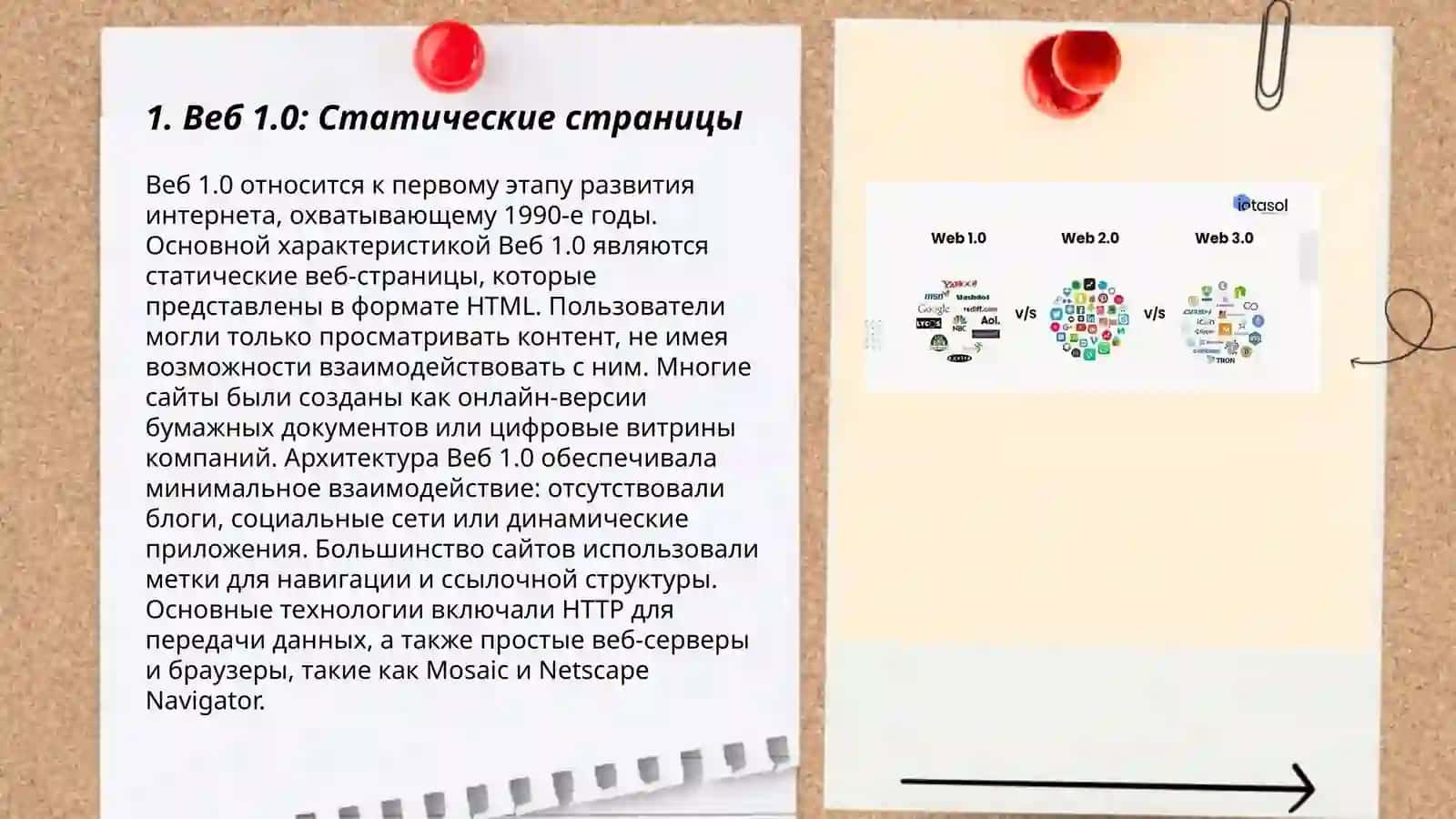 Эволюция интернета: Web 1.0, Web 2.0, Web 3.0 3