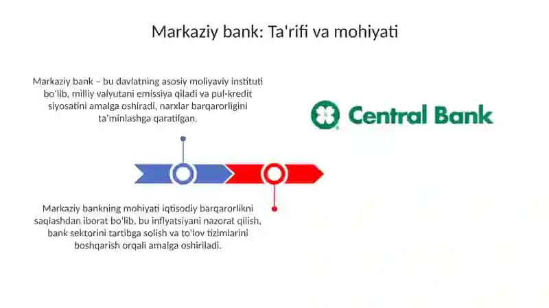 Markaziy bank 3