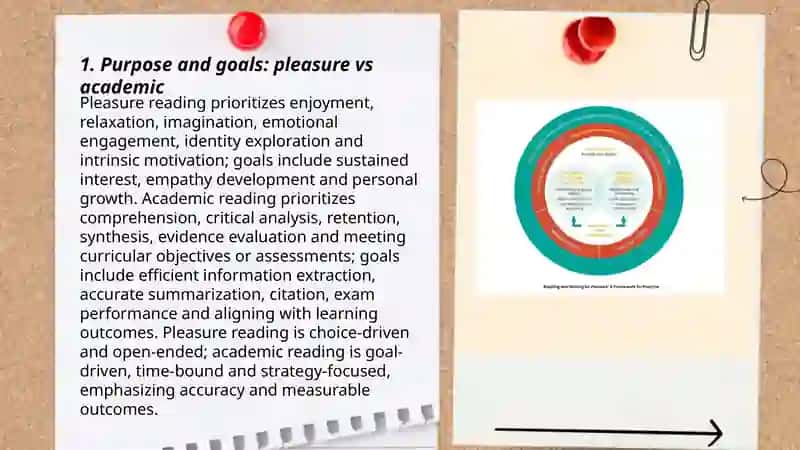 The difference between reading for pleasure and reading for academic purposes 3