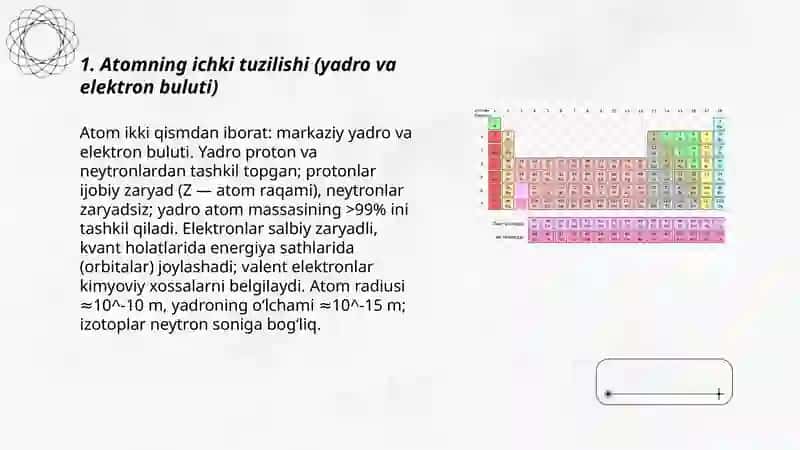 Atom tuzilishi 3