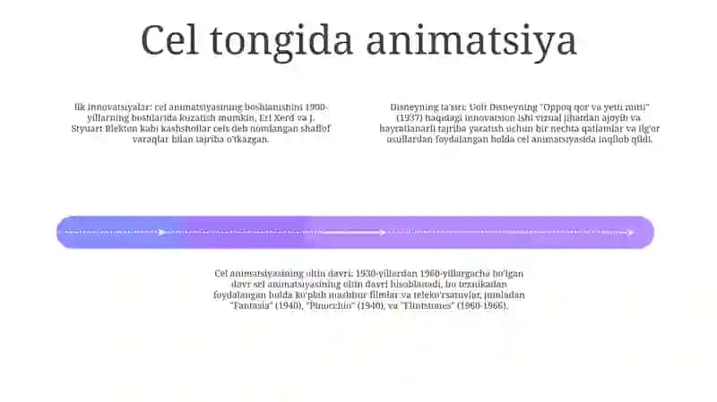 Turizimda Animatsiya 3