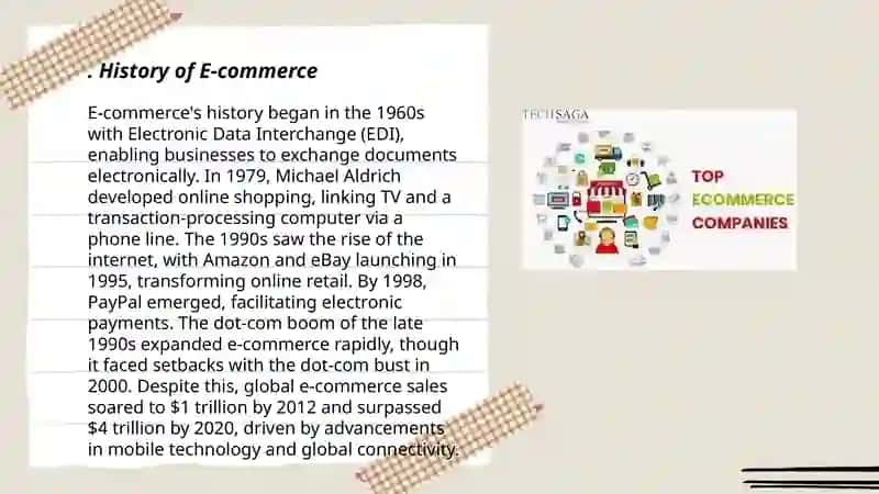 History of E-commerce 3