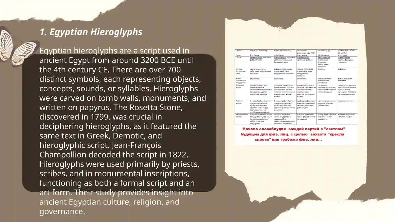 Egyptian Hieroglyphs 3