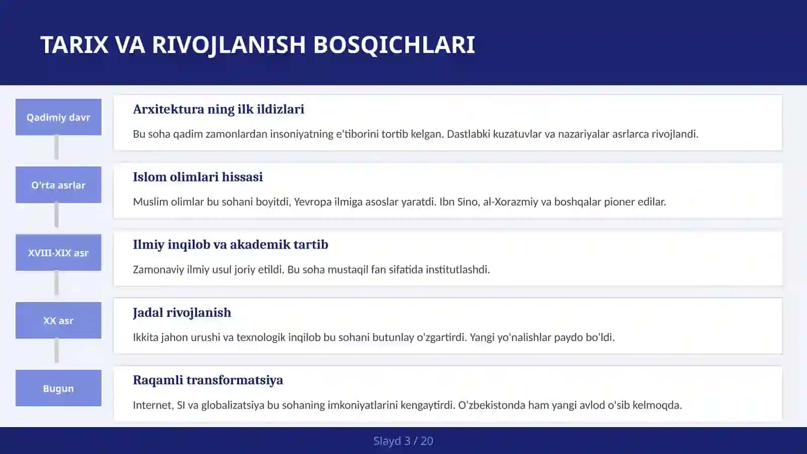 Zamonaviy arxitektura trendlari 3