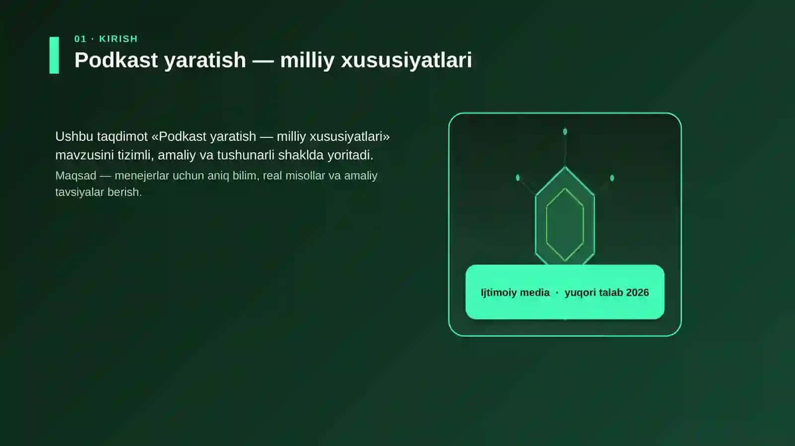 Podkast yaratish — milliy xususiyatlari 3